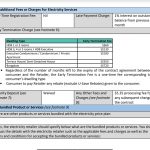 4 things to look out for when signing up new Electricity provider