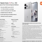 redmi note 13 pro+ fan festive special edition