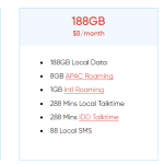 eight telecom updates website with list of roaming destinations and SIM collection centre