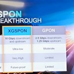 slide-comparing-XGSPON-vs-GPON