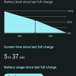 battery life screen on time