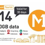 m1-prepaid-sim-card-2023062364951e3eea638-o