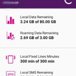 SIMBA Telecom increase data roaming bundle for all plans and upgraded it’s Senior Plan by 60, 2 GB of data roam + 100 IDD minutes