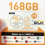 M1 Prepaid latest Cross Border prepaid plan comes with 168 GB data share among Singpapore and 9 Asian countries/regions for $12