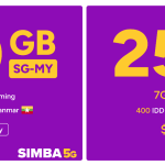 SIMBA upgrades all plans to include 200 to 400 IDD minutes and 100 IDD minutes to Myanmar