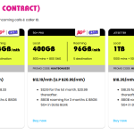 Singtel Launches 5G+ with 700 MHz Band 28 for Enhanced Coverage Across Singapore