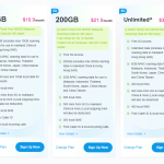 CMLink updates it’s plans to include 600 GB Malaysia roaming for 365 days