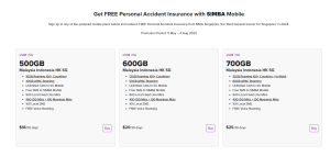 SIMBA up it’s game with free accident insurance for it’s selected mobile plans