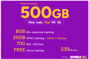 SIMBA Expands Roaming for $12 and Above Plans: Shared Thailand Access, China & South Korea Added to APAC Roaming