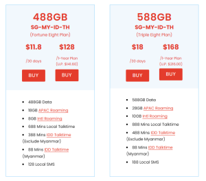 EIGHT Telecom introduce 12 month plan for it’s Fortune Eight and Triple Eight plan